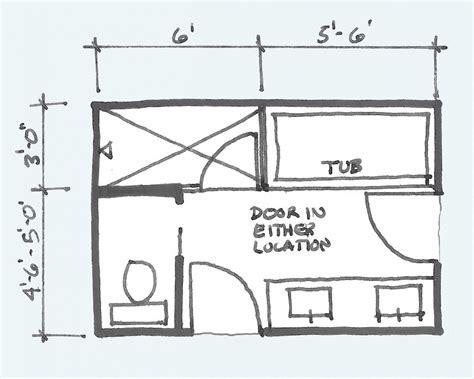 Common Bathroom Floor Plans Rules Of Thumb For Layout – Board And Vellum