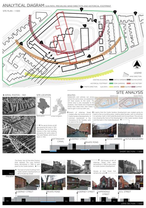 site analysis architectural studies