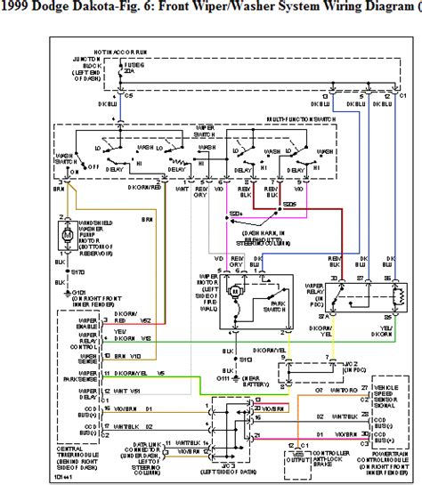 dodge durango wiring diagram drivenheisenberg