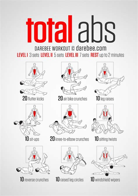 Total Abs Workout Total Ab Workout Total Abs Abs Workout Routines