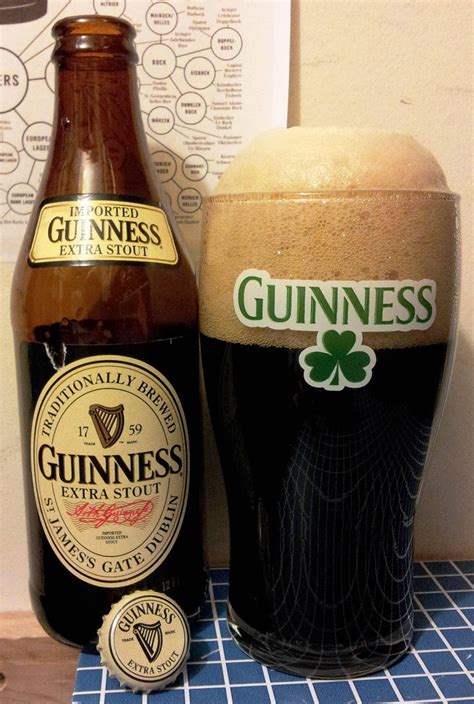 beer review guinness extra stout