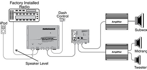 pa speaker wiring diagram collection wiring diagram sample