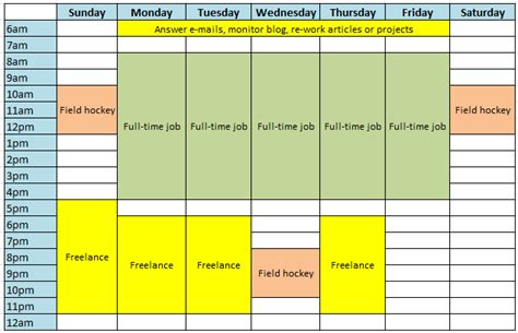 creating  schedule  works give     bucks