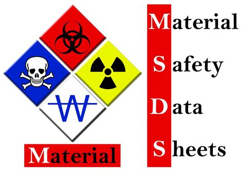 printable msds cover sheets printable templates
