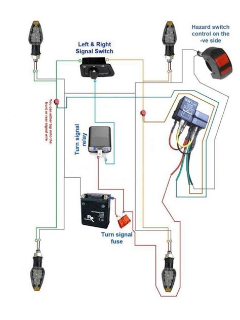 great ideas  wiring diagram  motorcycle design bacamajalah motorcycle wiring