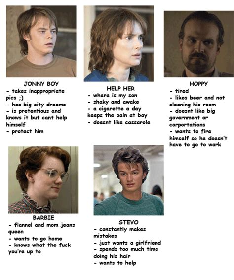tag yourself stranger things part 2 stranger things