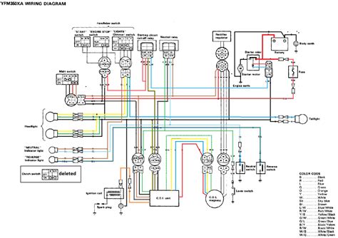 yamaha kodiak atv wiring diagram starter relay wiring  yamaha