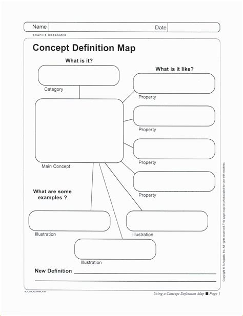 concept map template heritagechristiancollege