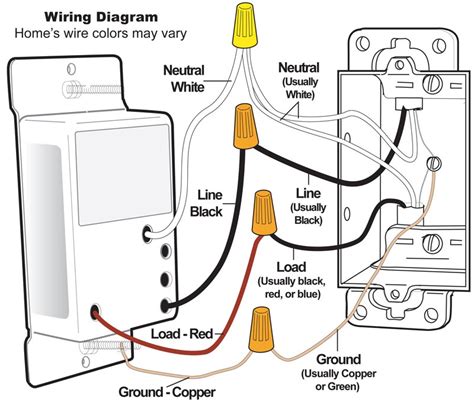 leviton  switch wiring diagram wallpaper keren gambar wallpaper keren