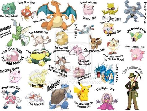 Pokemon Names Pokemon Friends List By ~achromaticamunet
