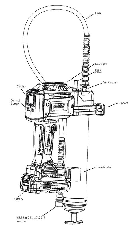 lincoln grease gun parts diagram diagramwirings