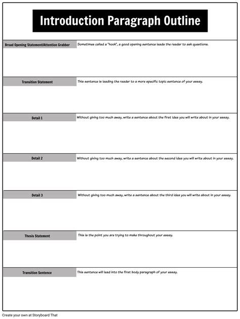 introduction paragraph outline storyboard  mkyne