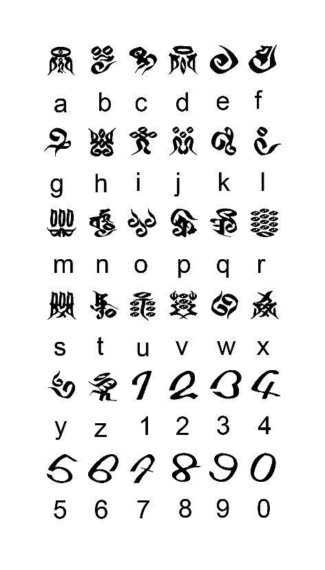 symbols  letters   alphabet erikueno blog