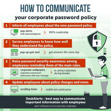 corporate password policy   practices deskalerts