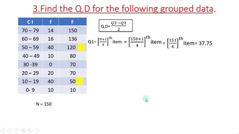calculate quartile deviation youtube