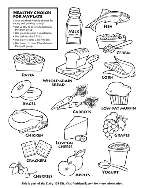 food groups coloring pages coloring pages