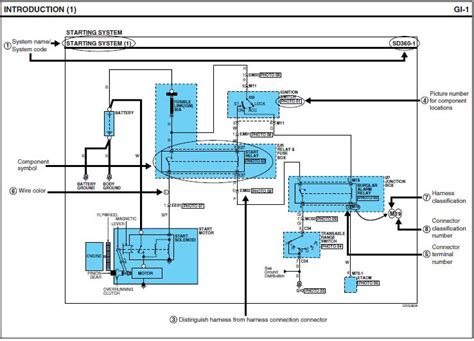 rudi  schematic hyundai wiring diagrams