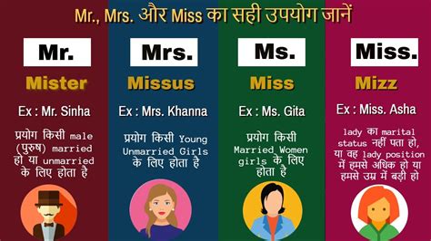 mr mrs और miss का सही उपयोग जानें daily learning hinkhoj youtube