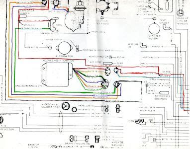 jeep cj wiring diagram wiring diagram library