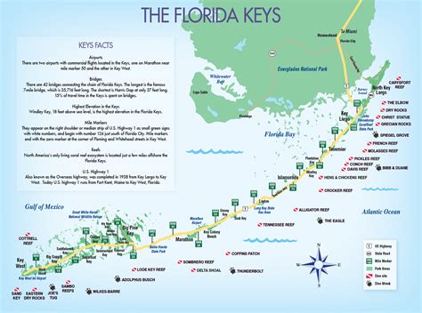 printable florida keys map
