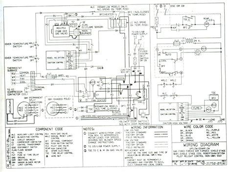 goodman package unit wiring diagram diagram