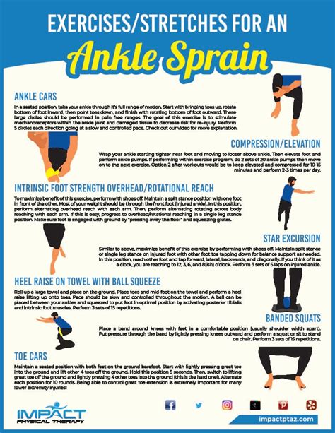 exercises stretches   ankle sprain impact physical therapy