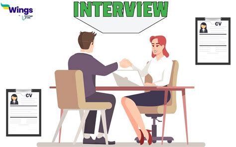 introduction  interview introduce   interview