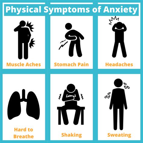 physical symptoms  anxiety ranxietyhelp