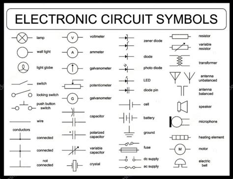 wiring diagram symbols legend httpbookingritzcarlton wiring diagram symbols lexias blog