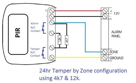 alarm motion sensor wiring diagram wiring diagram