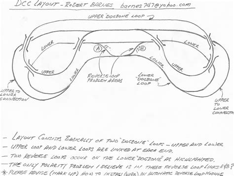wire  automatic reverse loop module   layout model train  blogmodel train  blog