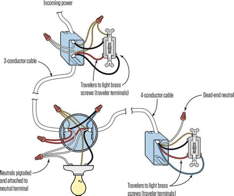 demystifying  switch wiring  comprehensive diagram guide