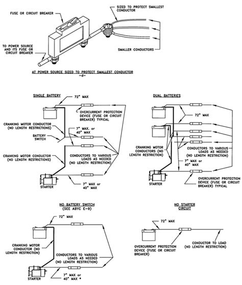 lowe boat wiring diagram wiring diagram  schematics