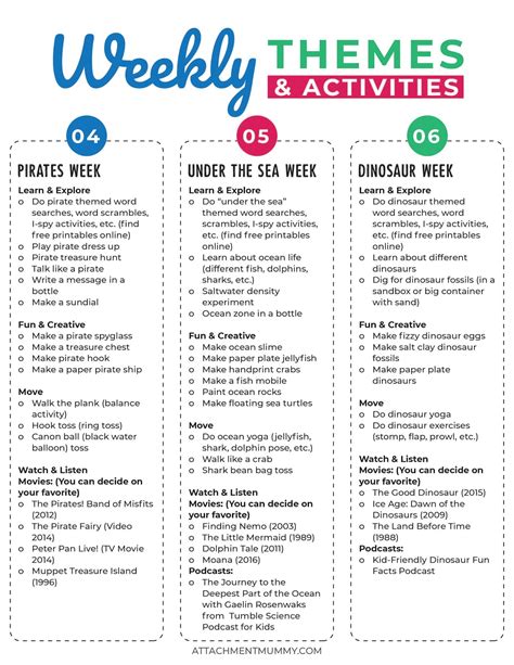 summer camp  home planner   weekly themes activity ideas