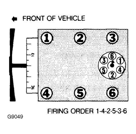 ford   firing order qa guide   aerostar justanswer