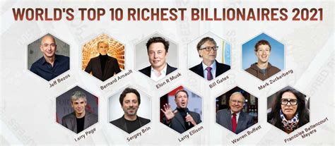 The Worlds Top 10 Richest Billionaires 2021 Blogsdata