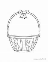 Basket Easter Clipart Coloring Drawing Template Wicker Empty Line Clip Getdrawings Craft Printable Picnic Cliparts Library Pages Arts Color Transparent sketch template