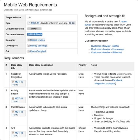 Product Requirements Documents Downsized The Agile Coach