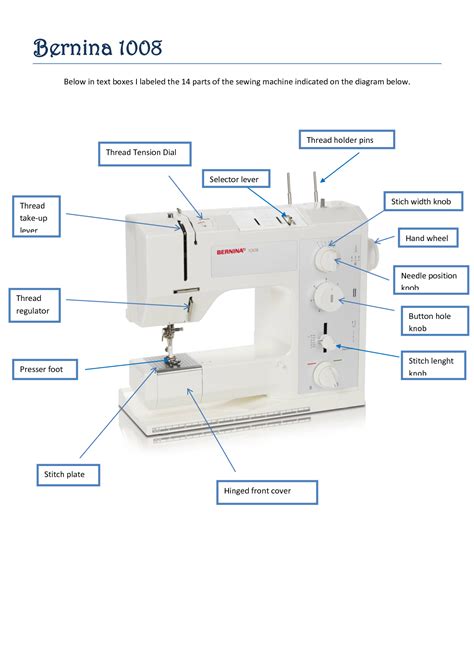 parts   sewing machine worksheet worksheets decoomo