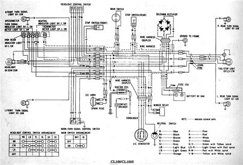 aerox cdi schaltplan wiring diagram
