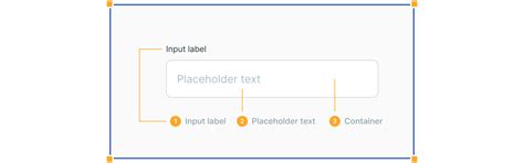 design snippets text fields