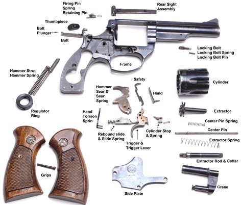 handy picture  shows   parts   handgun  revolver   case