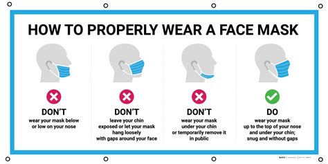 properly wear  face mask  icons banner
