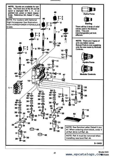 bobcat    skid steer  parts manual