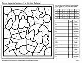 Coloring Roman Numerals Number Atomic Whooperswan Converting Radians Median Algebraic Teacherspayteachers sketch template