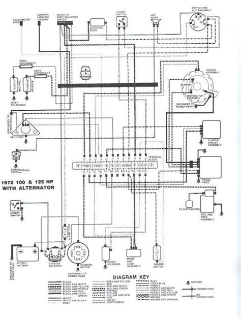 evinrude outboard iignition switch component wiring diagram outboard manualsnet