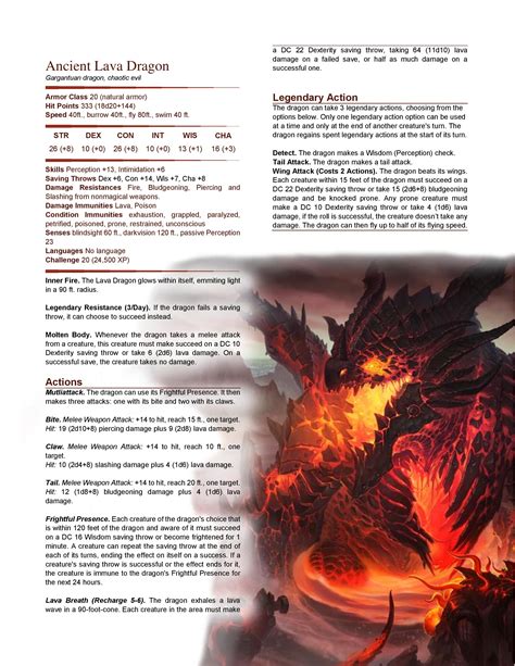 Ancient Lava Dragon For 5e By Me Opinions Please Dnd