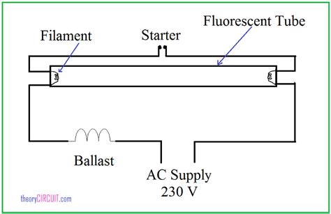 tube light connection diagram