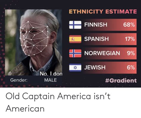 Old Captain America Isn’t American America Meme On Me Me
