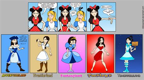 alice  alice  dress   locations  nikkiwardart  deviantart